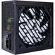 750W Блок живлення для ПК 1stPlayer PS-750FK FK-750-BK