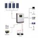 3000VA/3000W Гібридний сонячний інвертор (hybrid) Must 24V 80A PV18-3024PRO