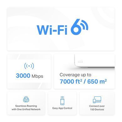Домашня Mesh Wi-Fi система Mercusys Halo H80X (3-pack) AX3000, 3xGE LAN/WAN