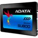 512GB ADATA Твердотельный накопитель SSD 2.5" ADATA SU800 SATA TLC ASU800SS-512GT-C