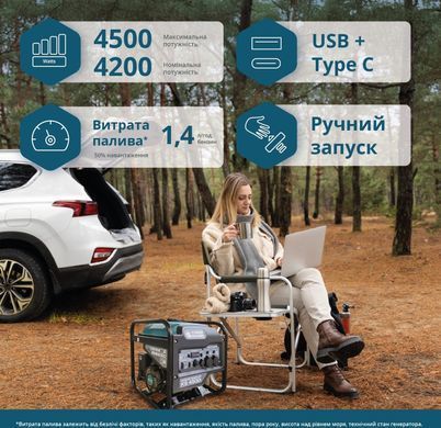 Генератор бензиновий інверторний Konner&Sohnen KS 4500i, 230В, 4.5кВт, ручний стартер, 33кг KS4500I
