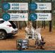 Генератор бензиновий інверторний Konner&Sohnen KS 4500i, 230В, 4.5кВт, ручний стартер, 33кг KS4500I