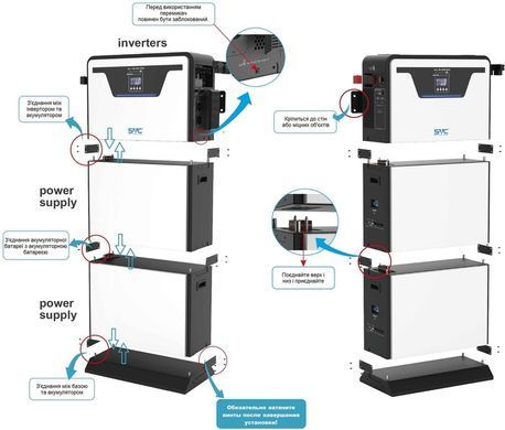 Система резервного електроживлення SVC ESS STACKED RPS "All-in-One" потужністю 5кВт та батареєю LiFePO4 48VDC(10.24kwh) RPS-5+10