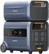 Зарядна станція RUNHOOD F2400 2400W/2400Wh LiFePO4 (RUNHOOD-F2400-EU) F2400