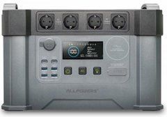 Зарядна станція Allpowers S2000 Pro 2400Вт