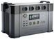 Зарядна станція Allpowers S2000 Pro 2400Вт/1500 Вт&middot;год