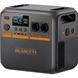 Зарядная станция Bluetti Premium 200 V2 2000Wh, 2700W PB931477