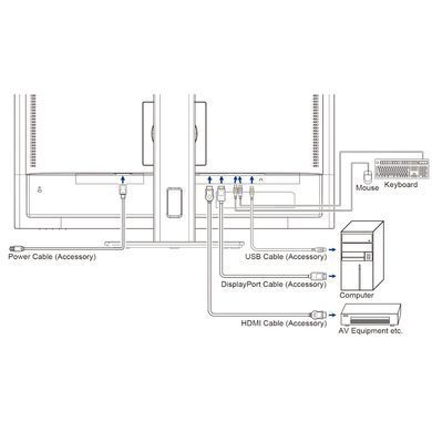 Монiтор IIYAMA 27" XUB2797QSU-B2 IPS,2560х1440,1мс,16:9,100 Гц,1xHDMI/1xDP/2xUSB 3.0 XUB2797QSU-B2