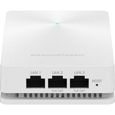 Grandstream GWN7624 Точка доступу In-Wall Access Point, 802.11ac, Wave-2 GWN7624