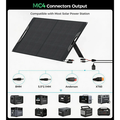 Зарядний пристрій на сонячній батареї Choetech Solar panel 140W (SC072)