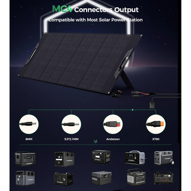 Зарядний пристрій на сонячній батареї Choetech Solar panel 200W (SC074)