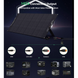 Зарядний пристрій на сонячній батареї Choetech Solar panel 200W (SC074)