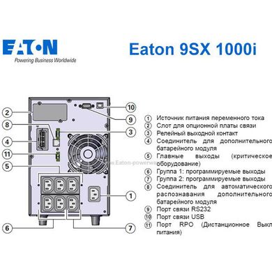 1000VA ИБП Eaton 9SX 1000VA 9103-53896