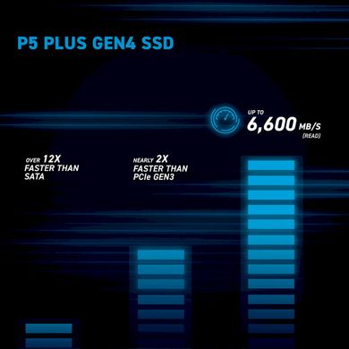500GB Твердотiльний накопичувач SSD M.2 Crucial P5 Plus M.2 NVMe,R/W:6600/4000 MB/s,PCIe Gen4,3D NAND CT500P5PSSD8