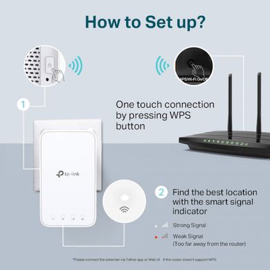 Повторювач Wi-Fi сигналу TP-LINK RE230 AC750 1хFE LAN RE230