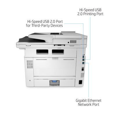 БФП HP LaserJet Enterprise M430f 3PZ55A