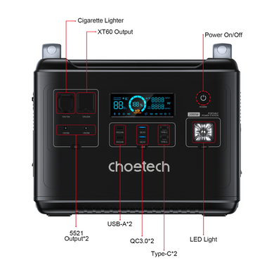 Зарядна станція Choetech Portable Power Station 2000W BS006