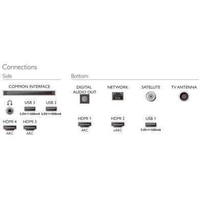 Телевізор Philips 65OLED806 65", OLED, 4K UHD, 100 Гц, Android TV, H DMI 2.1, Ambilight