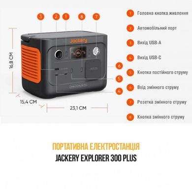 Зарядна станція Jackery Explorer 300 Plus + Solar Panel 40W 60-0304-EUB1A1